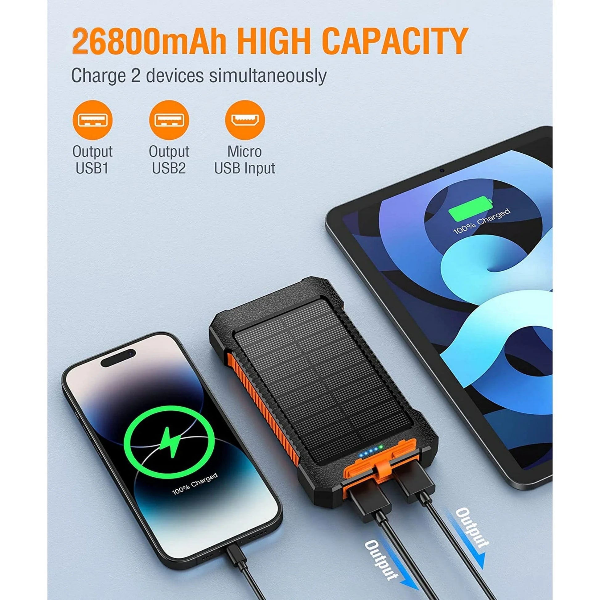 26800mAh Solar Power Bank - Portable USB Solar Charger for iPhone and Android Devices